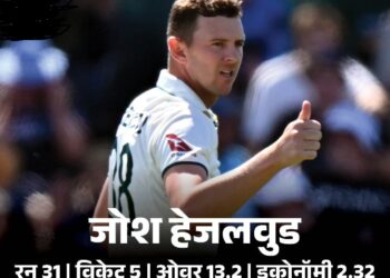 ऑस्ट्रेलिया बनाम न्यूजीलैंड दूसरा टेस्ट, पहला दिन:कीवी टीम 162 रन पर सिमटी, हेजलवुड को 5 विकेट; स्टंप्स तक कंगारुओं का स्कोर 124/4