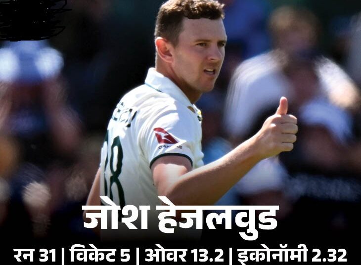 ऑस्ट्रेलिया बनाम न्यूजीलैंड दूसरा टेस्ट, पहला दिन:कीवी टीम 162 रन पर सिमटी, हेजलवुड को 5 विकेट; स्टंप्स तक कंगारुओं का स्कोर 124/4