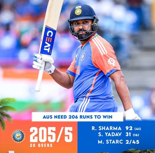 इंडिया ने ऑस्ट्रेलिया को हराया:अपने आखिरी सुपर-8 मैच में कंगारुओं को 24 रन से मात दी