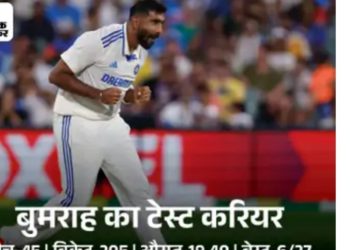 बुमराह ICC टेस्ट प्लेयर ऑफ द ईयर बने:बॉर्डर-गावस्कर ट्रॉफी में 32 विकेट लिए; मंधाना ने तीसरी बार विमेंस वनडे प्लेयर का अवॉर्ड जीता