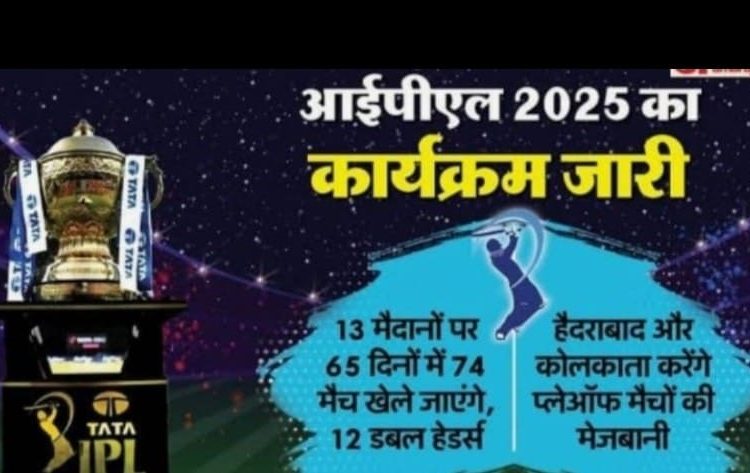 आईपीएल के 18वें सत्र का कार्यक्रम जारी, कोलकाता और आरसीबी के बीच 22 मार्च को पहला मुकाबला