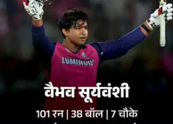 वैभव के शतक की मदद से जीता राजस्थान:गुजरात को 8 विकेट से हराया; IPL सेंचुरी लगाने वाले यंगेस्ट प्लेयर बने सूर्यवंशी
