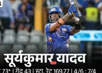 मुंबई प्लेऑफ में पहुंचने वाली चौथी टीम:दिल्ली को 59 रन से हराया