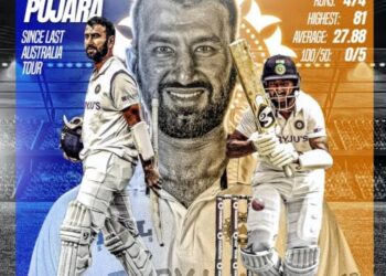 पुजारा /दीवार के रूप में लोकप्रिय हुए