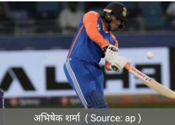 आईसीसी ने भी माना अभिषेक शर्मा का लोहा