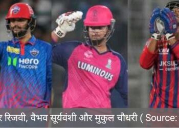 अनकैप्ड खिलाड़ी छा रहे हैं आईपीएल में