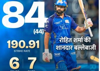 रोहित की वापसी  | इंदौर के आवेश खान के ओवर में रोहित ने 21 रन जुटाए