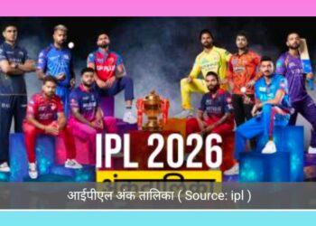 मुंबई इंडियंस और लखनऊ की उम्मीदें खत्म, प्ले ऑफ की जंग नए मोड़ पर