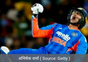 अभिषेक शर्मा शतकों के मामले में विराट कोहली से आगे निकले